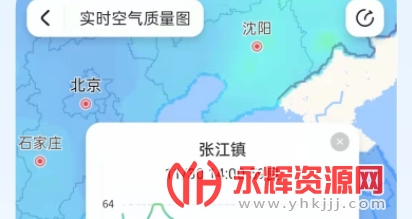 2345����Ԥ��