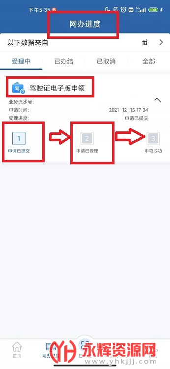 (����12123)��������ʻ֤���Ӱ�ȫ��ͨ��