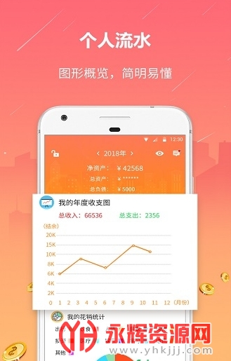 ʯͷ��������