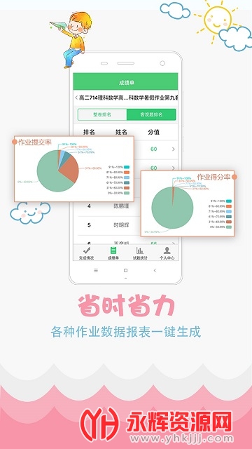 ��׼��ѧͨ���Է�����ƽ̨