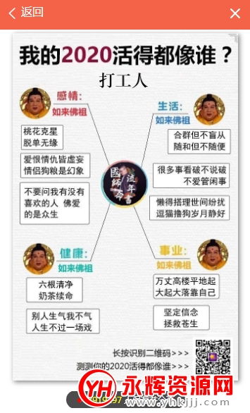 2020��������˭��������