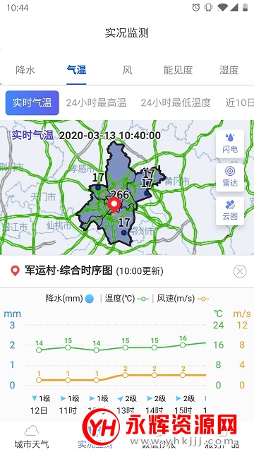 �人��ͨ����app�ٷ���