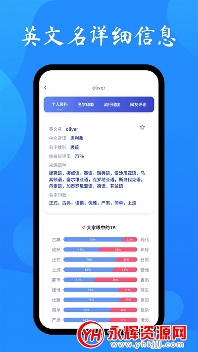 Ӣȡapp