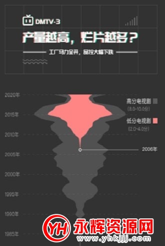 Զ籾APP