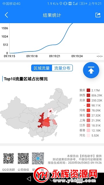 С����ץ��app�ƽ��