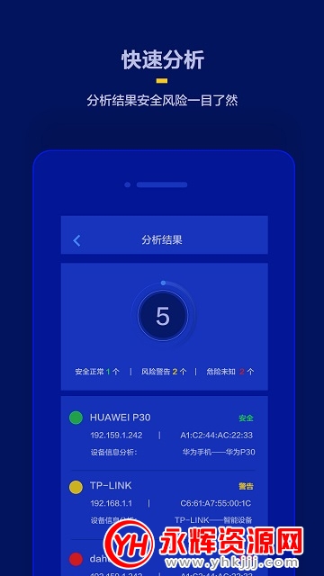 Ƶͷpro汾