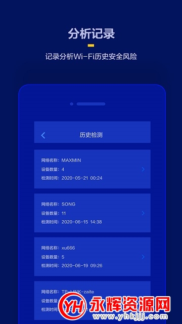 Ƶͷpro汾