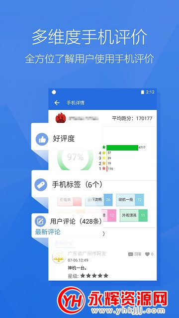 3d汾
