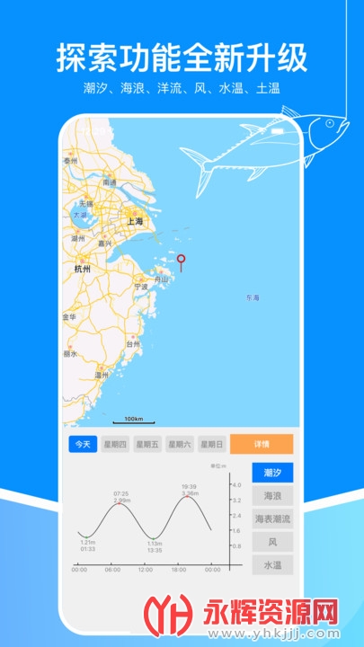 ˳ϫ app