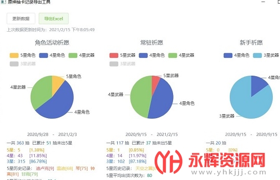 原神抽卡记录导出工具 原神抽卡记录导出工具