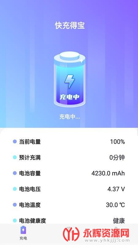 ñapp