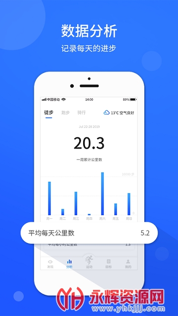 动动计步器微信同步版 动动计步器微信同步版