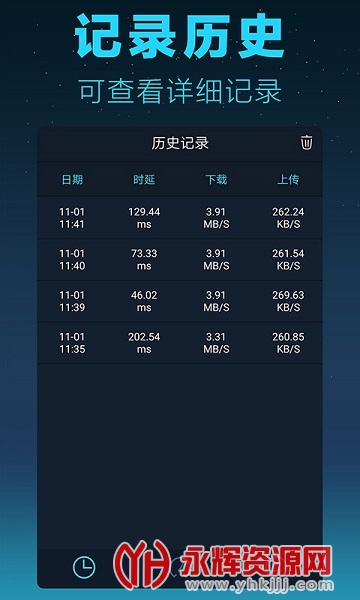 测网速大师APP 测网速大师APP