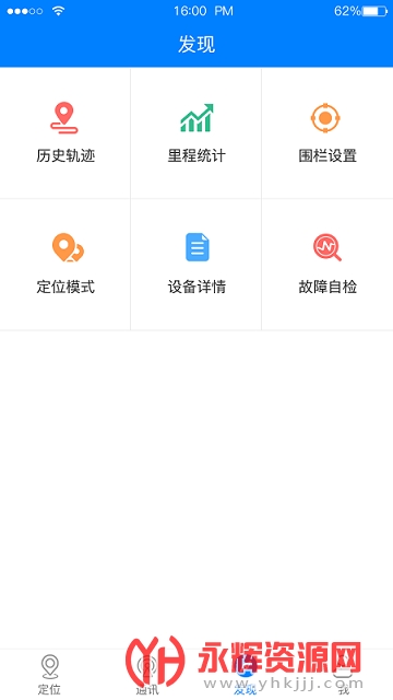 eλ