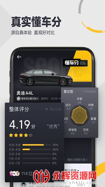 appѰ