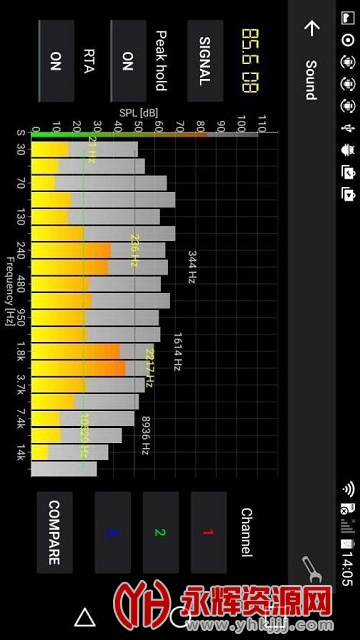 Smart Tools���ܹ�����