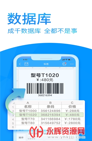 DLabel�Ʊ�ǩ����ֻ���