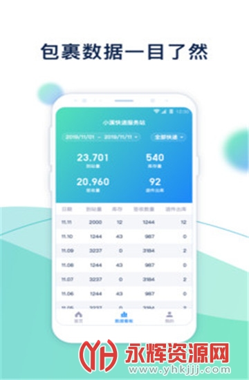 Ϫ��������app