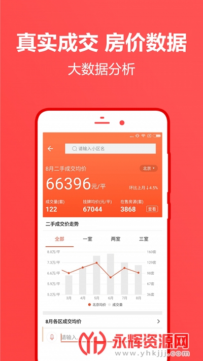 ��ԭ�ҷ�app���°�