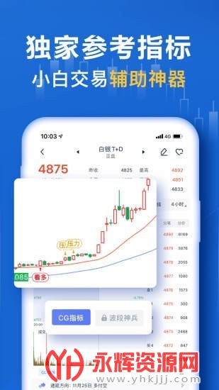 口袋贵金属极速版 口袋贵金属极速版