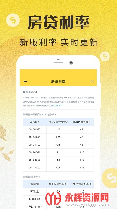 2021年二手房过户费计算器 2021年二手房过户费计算器