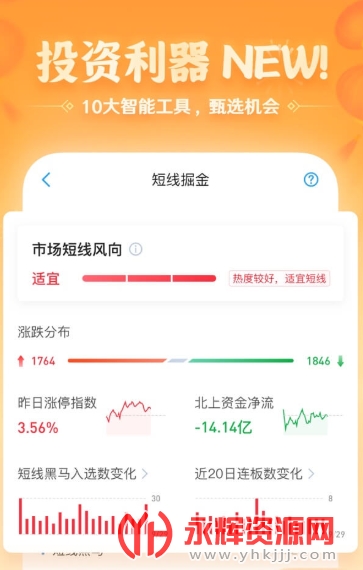 国泰君安君弘app 国泰君安君弘app