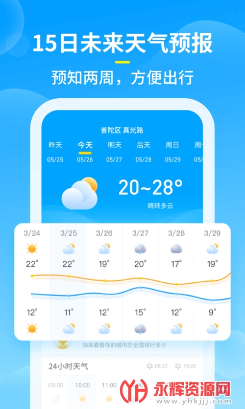 知音天气 知音天气