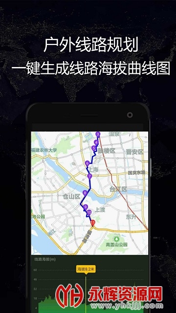 GPSθ߶ʵʱλApp