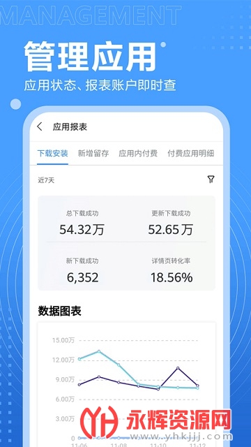 华为鸿蒙操作系统 华为鸿蒙操作系统