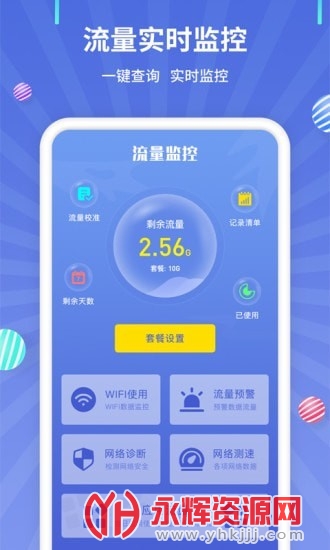 流量监控 流量监控