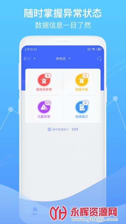 ǻලapp