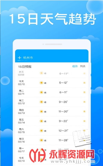 雷达天气app最新版 雷达天气app最新版