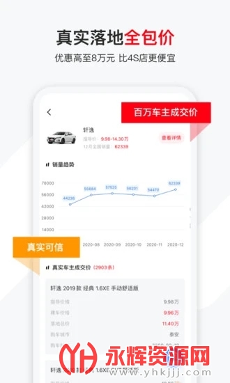 有车以后官方版 有车以后官方版