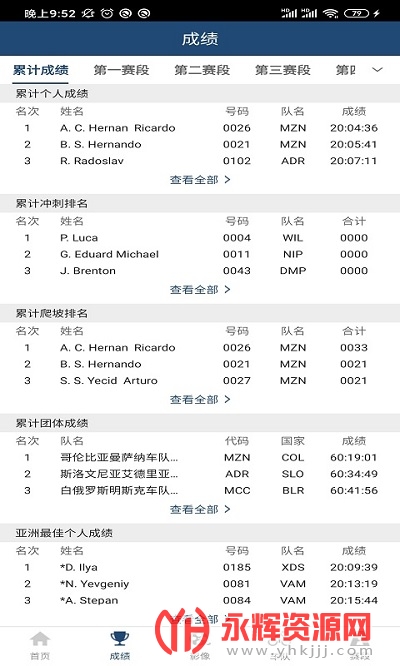 速雷快讯app 速雷快讯app