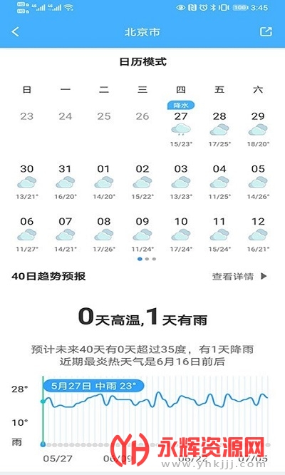 ��â����app