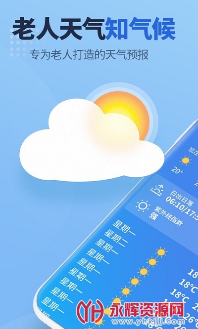 ��������Ԥ��app