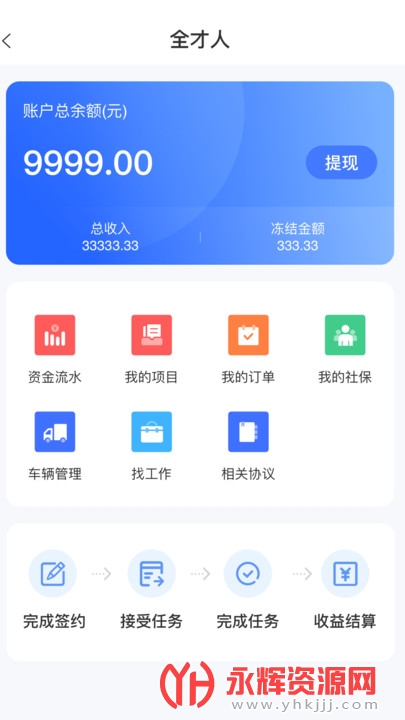 ȫapp