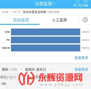 �������ǻ�ˮ��