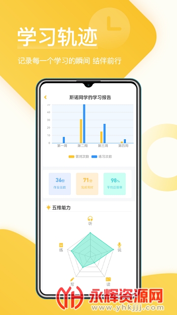 ѧapp