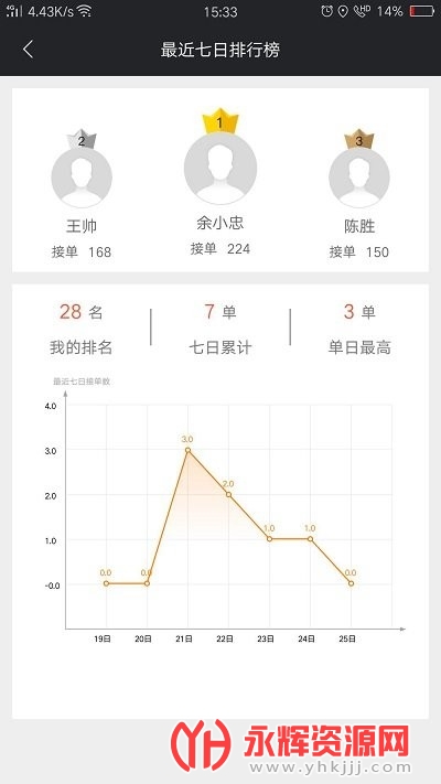 ��������ʿapp�ٷ���