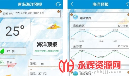 �ൺ����Ԥ��