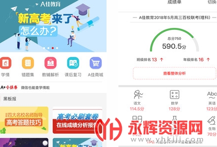 A�ѽ����ɼ���ѯϵͳ