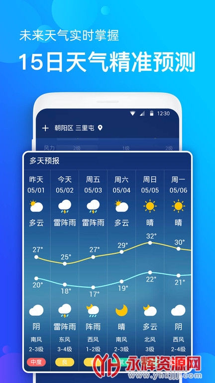 �������Ԥ�����¹ٷ���