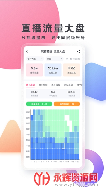 �������ݶ�����