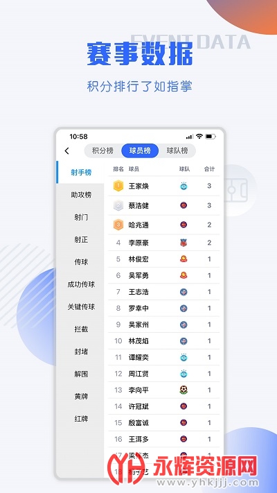 С������������app