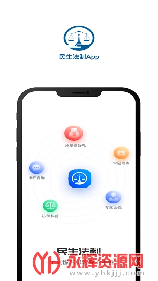 �������ƹٷ���