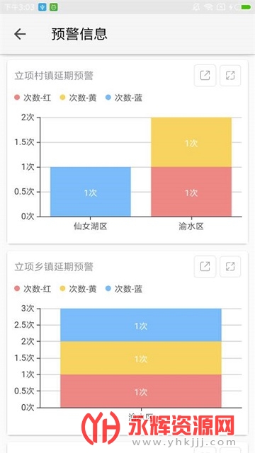 �����ƶ��Ŀ���°�