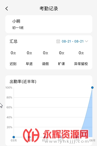 �ǻ��Ƽ�У���°�