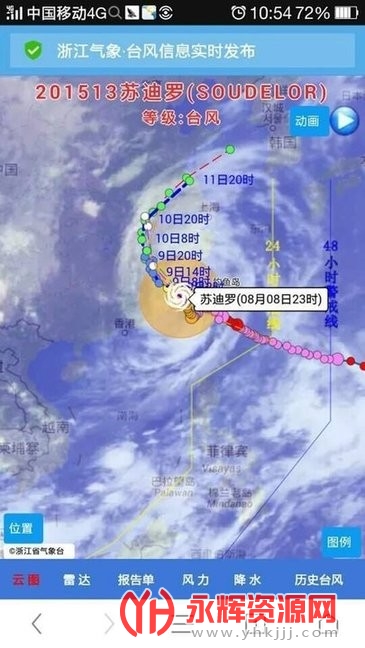 �㽭̨�緢��ϵͳ