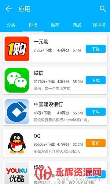 机锋应用市场 机锋应用市场